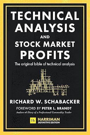Technical Analysis and Stock Market Profits